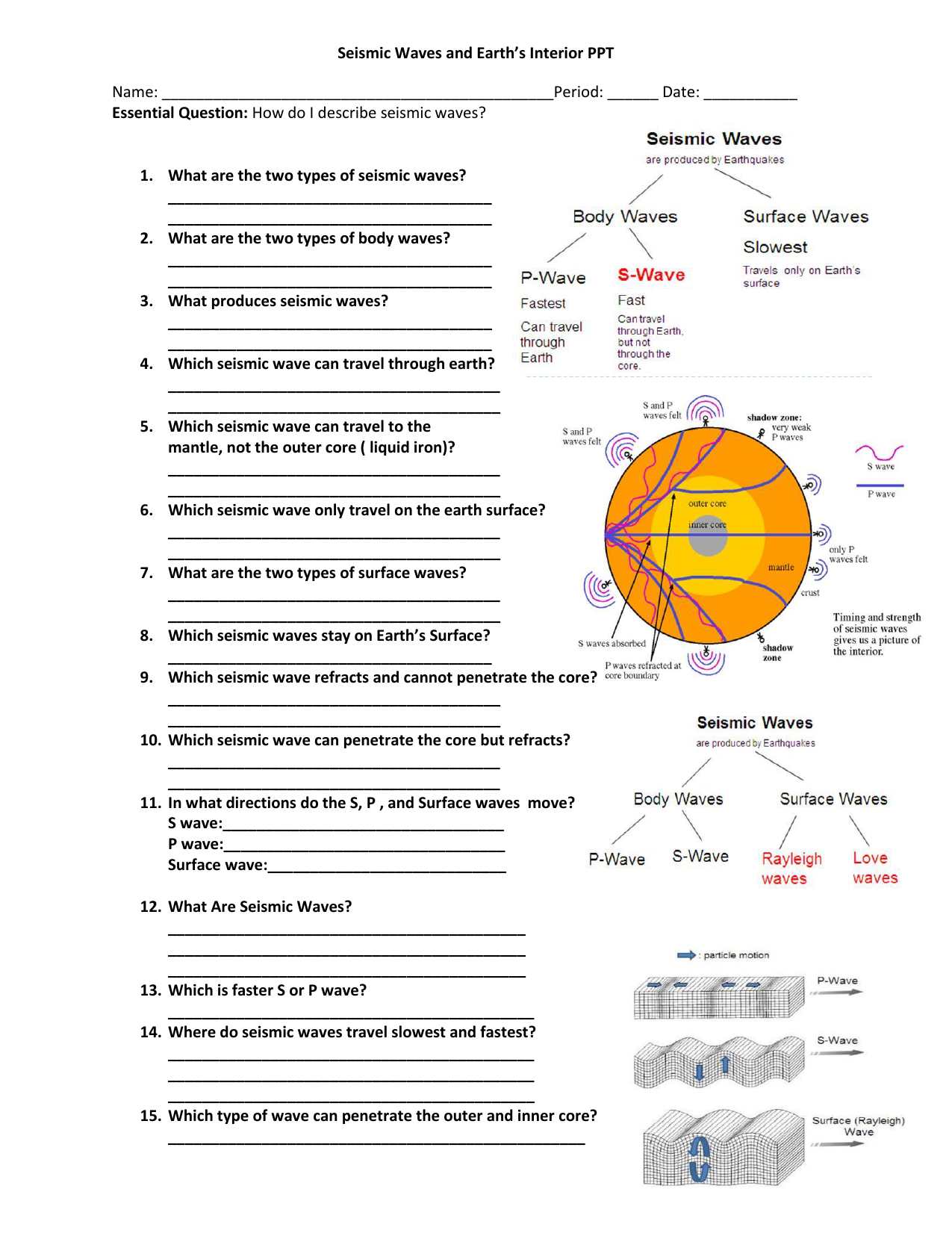 Seismic Waves And Earth S Interior Ppt Name