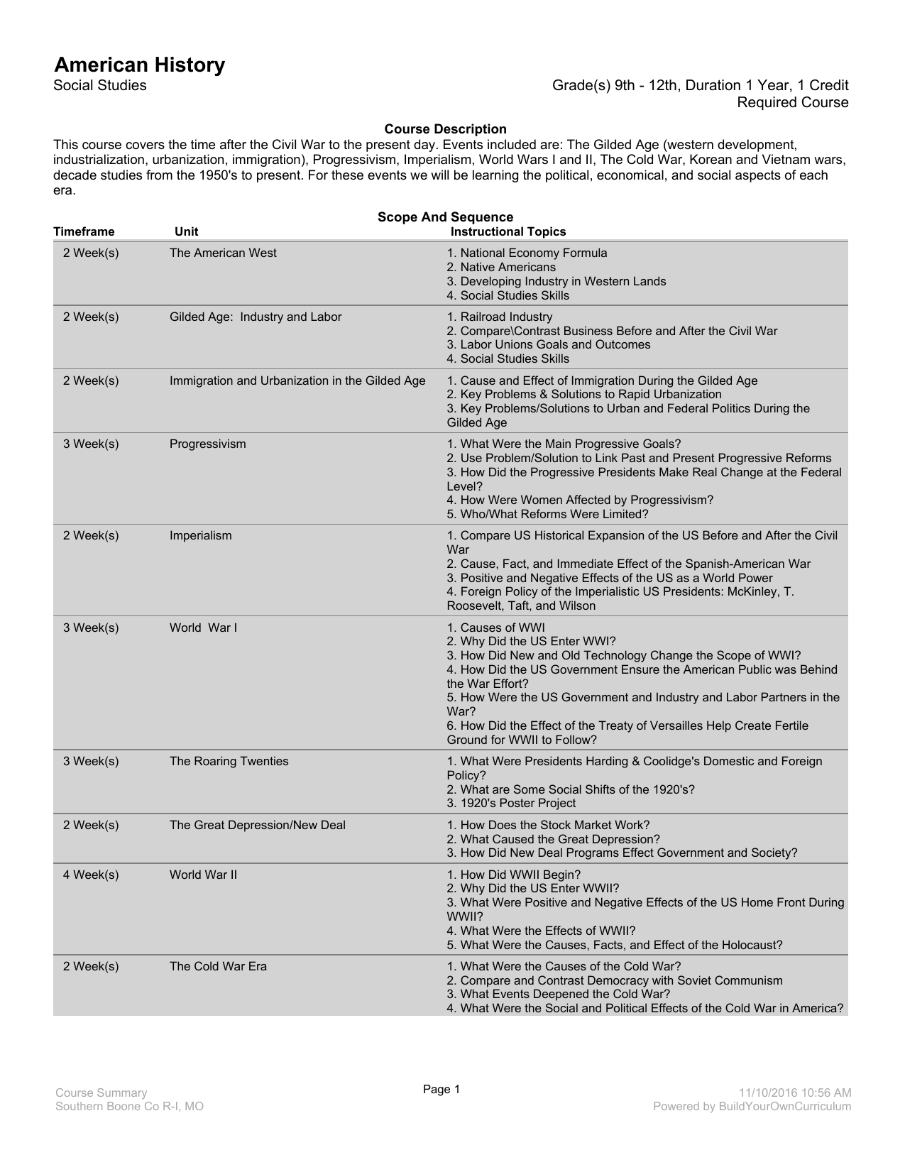 Notes And Documents For Urbanization And Immigration During The Gilded Age