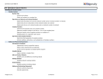 Common Core Math II Scope and Sequence