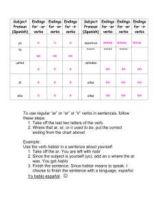 Present Tense of ar, er, ir verbs File