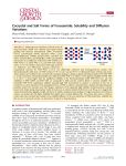 Cocrystal and Salt Forms of Furosemide: Solubility and Diffusion