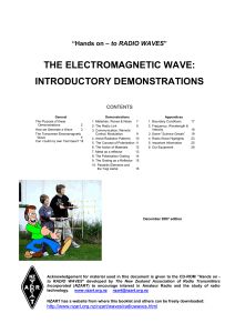 the electromagnetic wave