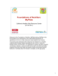 Foundations of Nutrition: MyPlate Presentation