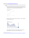 Q3 GDP_IMF_PPP https://thinkingquantitatively.wordpress.com/ 1