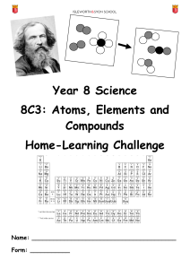 Atoms, Elements and Compounds Home