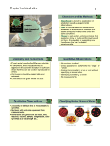 The Language of Chemistry