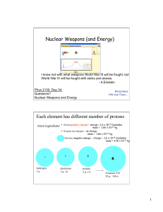 Nuclear Weapons (and Energy) Each element has different number