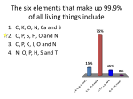 The six elements that make up 99.9% of all living things include