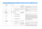 Datasheet VARIABLES Utstein(C=core, O=optional)