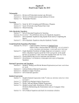 Chapter 8 – Exponents and Exponential Functions