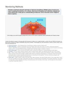 Monitoring Methods