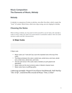 Read More About Melody - Seycove Music Composition