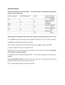 Chemistry Review2