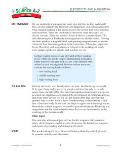 ELECTRICITY AND MAGNETISM