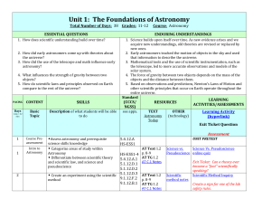 Unit 1: The Foundations of Astronomy