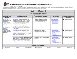 Grade Six Advanced Mathematics Curriculum Map Unit 1 – Module 1