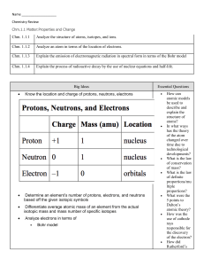 Chm. 1.1.1 Analyze the structure of atoms, isotopes, and ions. Chm