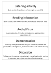 Listening actively Reading information Audio/Visual Demonstration