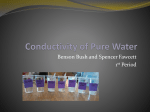 Conductivity of Pure Water