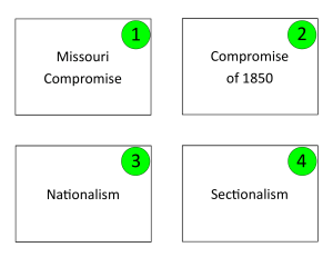Compromise of 1850 Missouri Compromise Nationalism Sectionalism