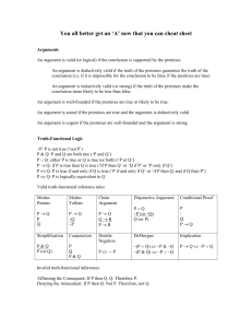 `A` now that you can cheat sheet