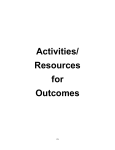Activities/Resources for Module Outcomes 1a