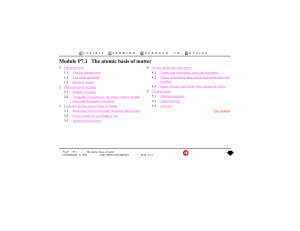 Module P7.1 The atomic basis of matter