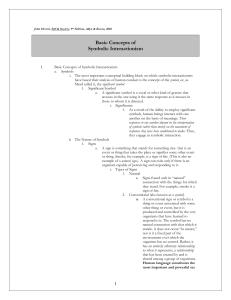 Basic Concepts of Symbolic Interactionism