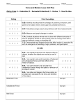 Force and Motion Unit Plan