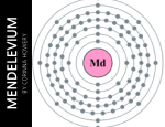 Mendelevium