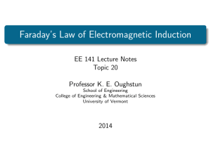 Faraday`s Law of Electromagnetic Induction