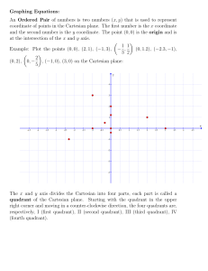 Graphing Equations: An Ordered Pair of
