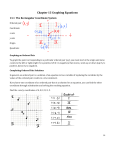Chapter 13 Graphing Equations