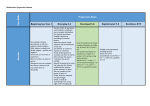 Mathematics - Woolmer Hill School