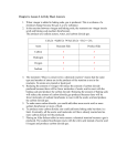 Activity Sheet Answers - Middle School Chemistry