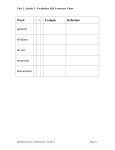 Word + √ - Example Definition quotient dividend divisor numerator