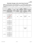 Parameter Changes on the Linear Parent Function