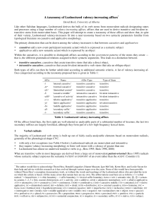 A taxonomy of Lushootseed valency