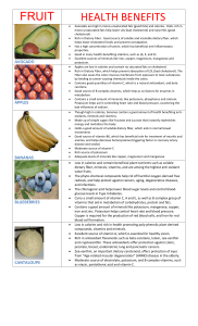 Fruits Chart