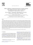 Effect of different cyanobacterial biomasses and their fractions with