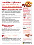 Heart-Healthy Peanuts