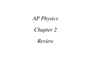 AP Physics Chapter 2 Review