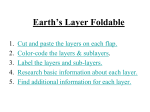 Earth`s Layer Foldable