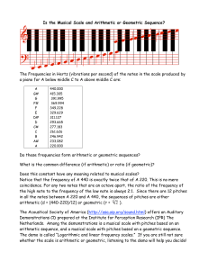 Is the Musical Scale and Arithmetic or Geometric