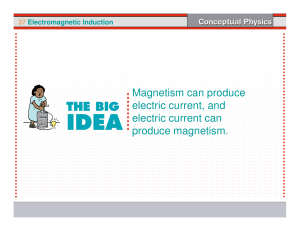 Magnetism can produce electric current, and electric current can