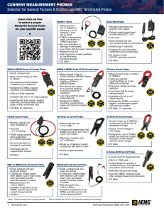 AC Current Probe Model JM861