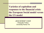 Varieties of capitalism and financial crisis responses: the European