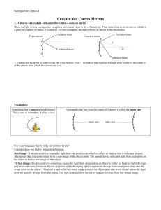 Concave and Convex Mirrors