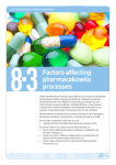 Topic guide 8.3: Factors affecting pharmacokinetic