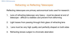 Refracting vs Reflecting Telescopes